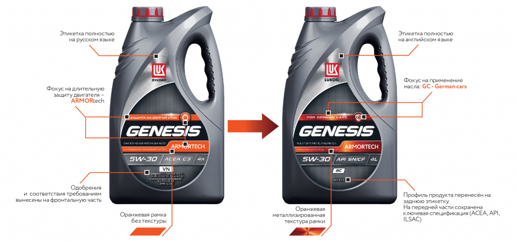 Новый GENESIS (канистра).jpg